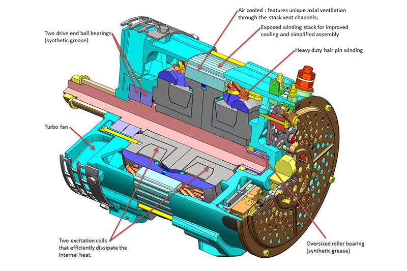 Engine Slide 2