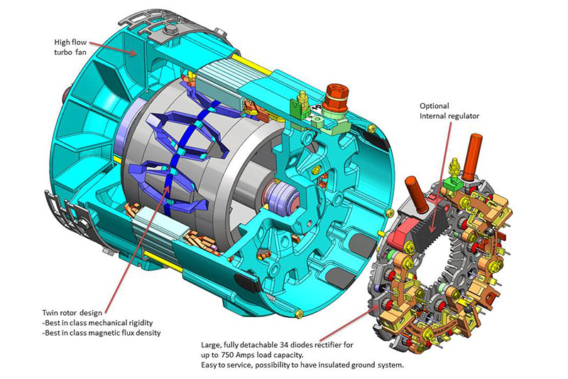 Engine Slide 3